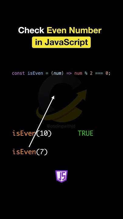 check even number javascript.